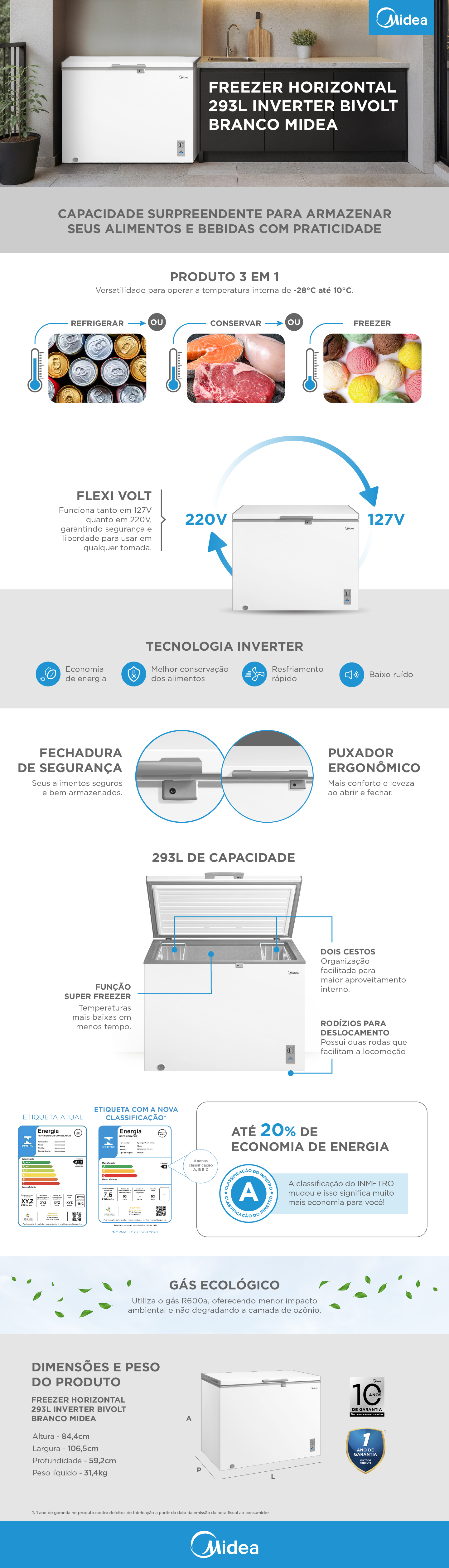 TH様 Freezer Horizontal 293L Inverter Bivolt Branco Outlet | Midea