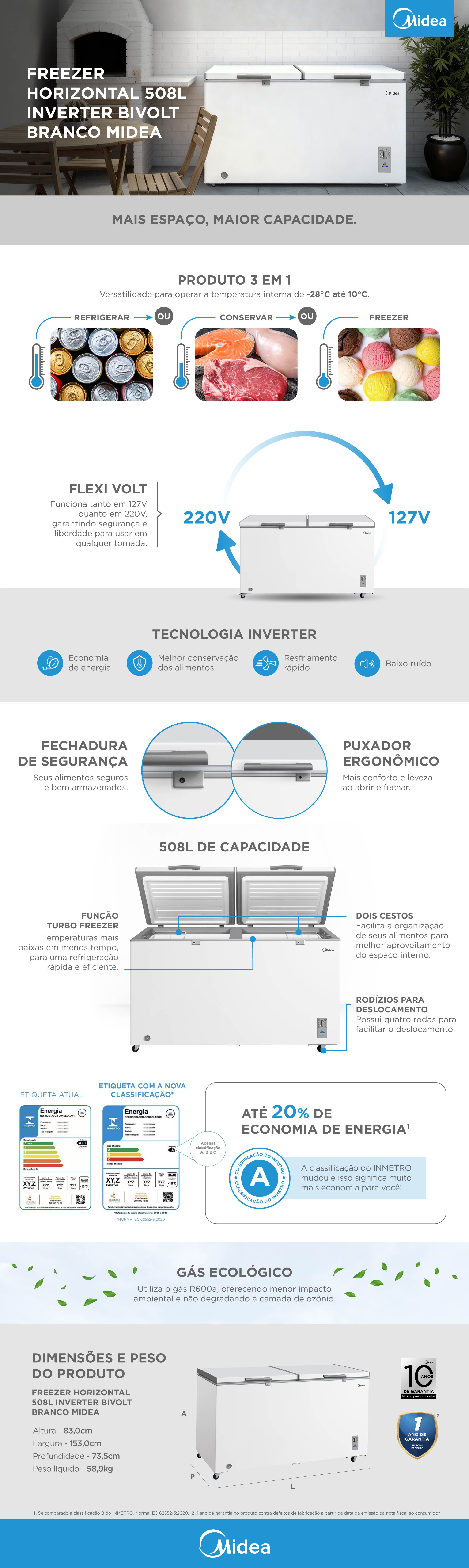 白蓮☆② 2本 Freezer Horizontal 2 Portas 508L Branco Inverter Bivolt | Midea