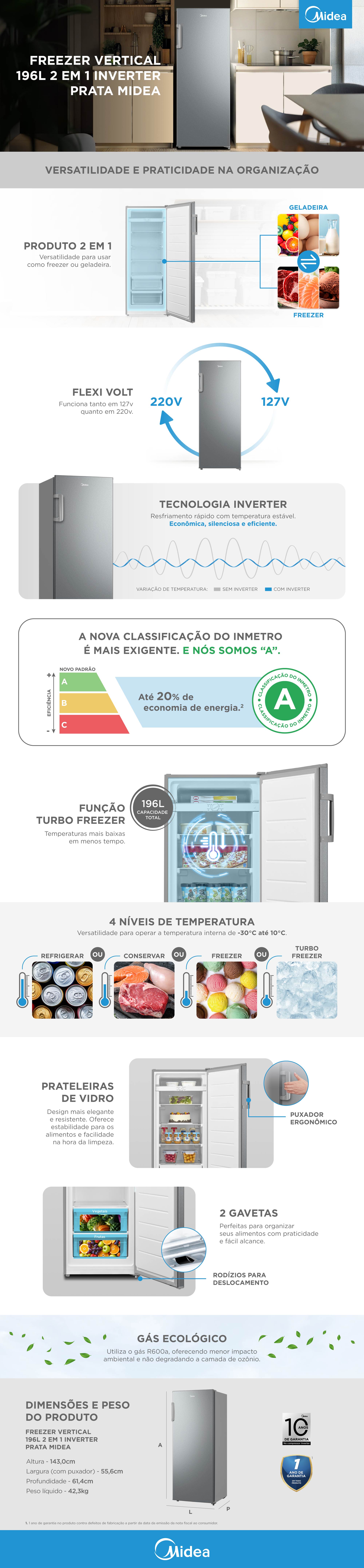 ウィルスバスター Freezer Vertical 196L 2 em 1 Inverter Prata | Midea