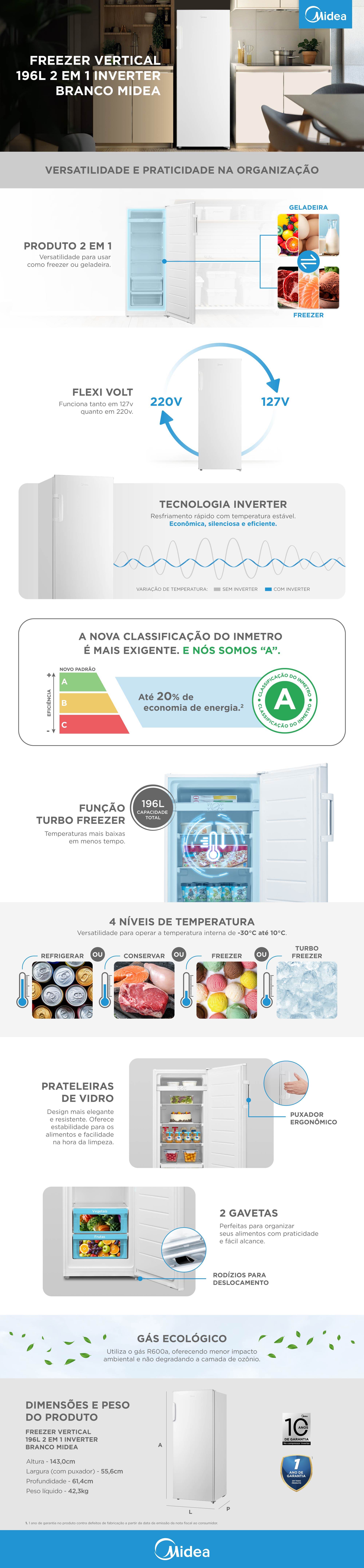 ミル様 Freezer Vertical 196L 2 em 1 Inverter Prata | Midea