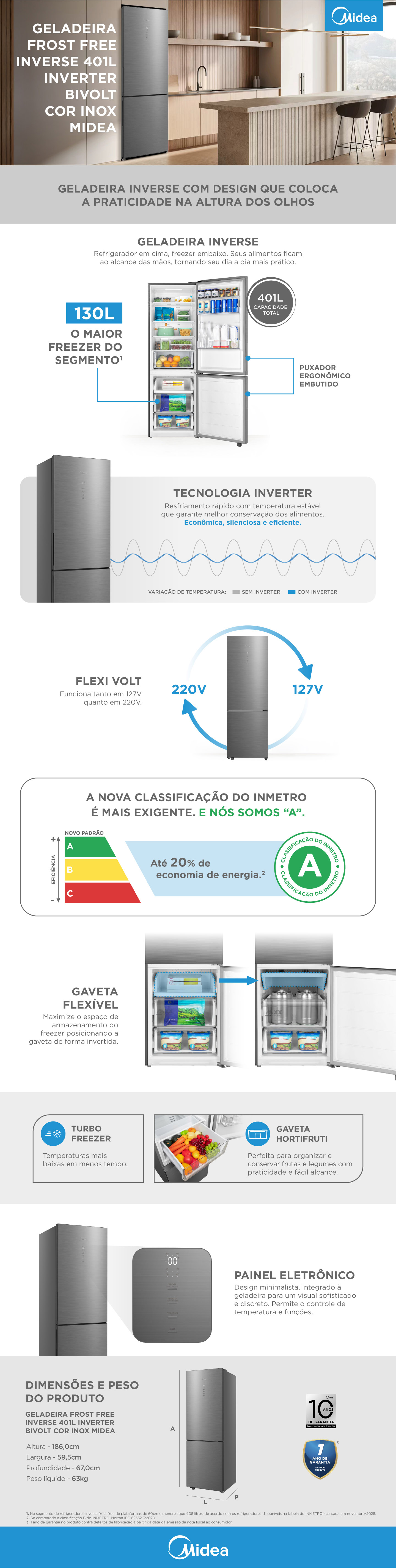 Geladeira Frost Free Inverter Inox | Midea