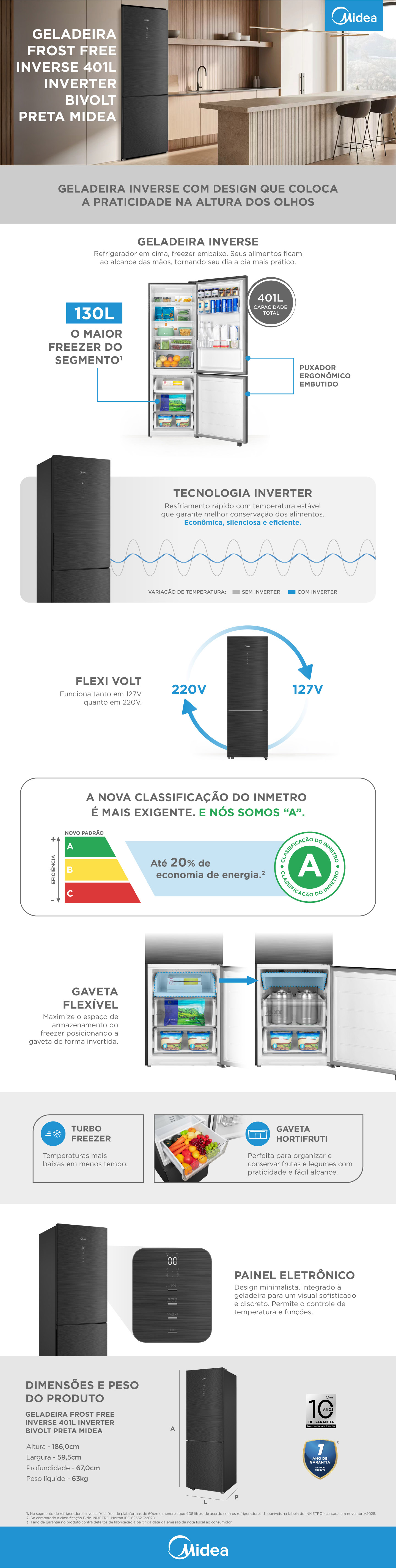 Geladeira Frost Free Inverse 401L Inverter Preta | Midea