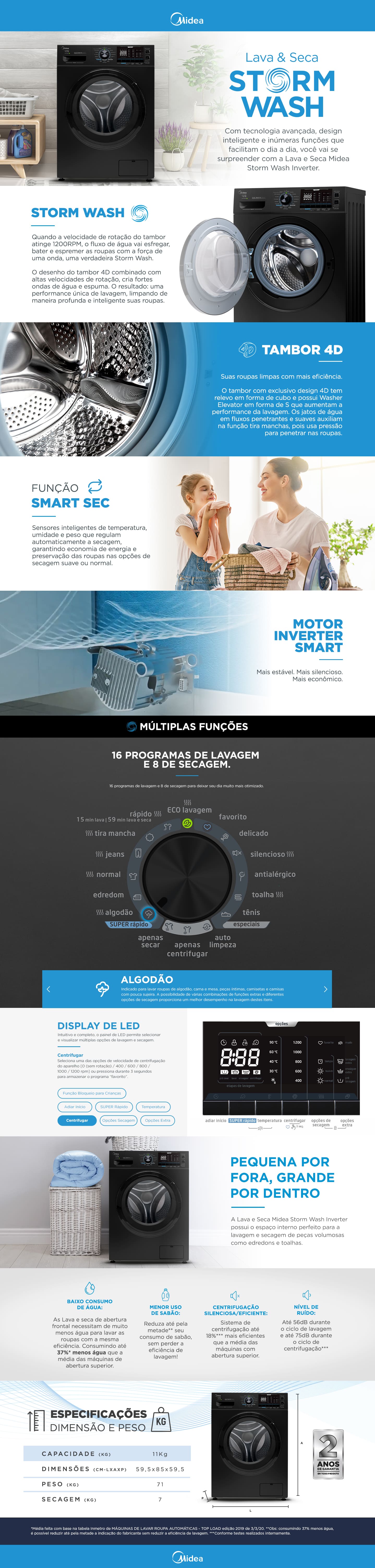 Outlet Lava e Seca 11 Kg Preta Storm Wash Inverter | Midea