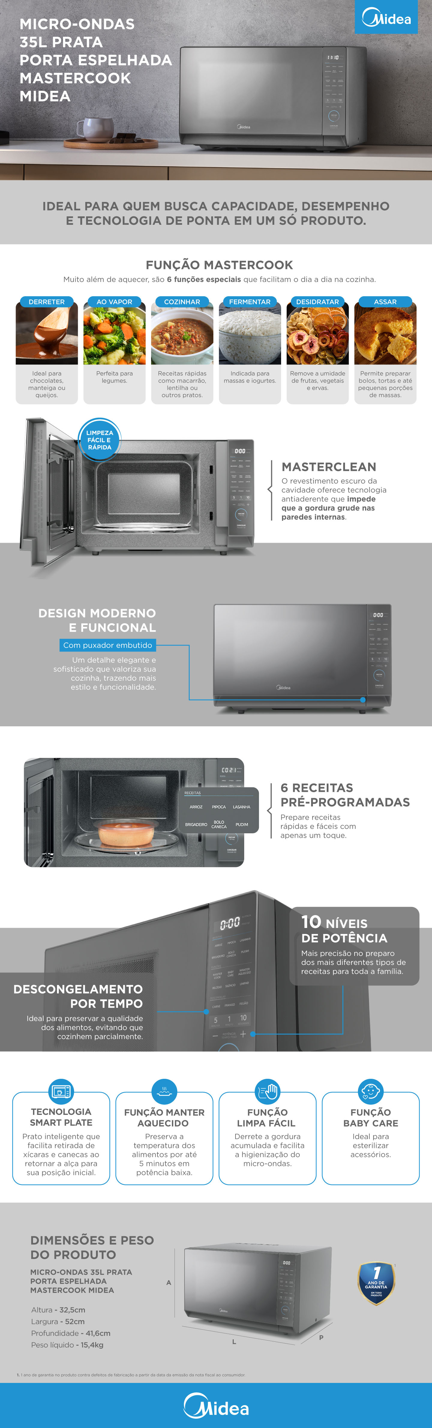 mico ページ Micro-ondas 35L Prata Porta Espelhada MasterCook | Midea