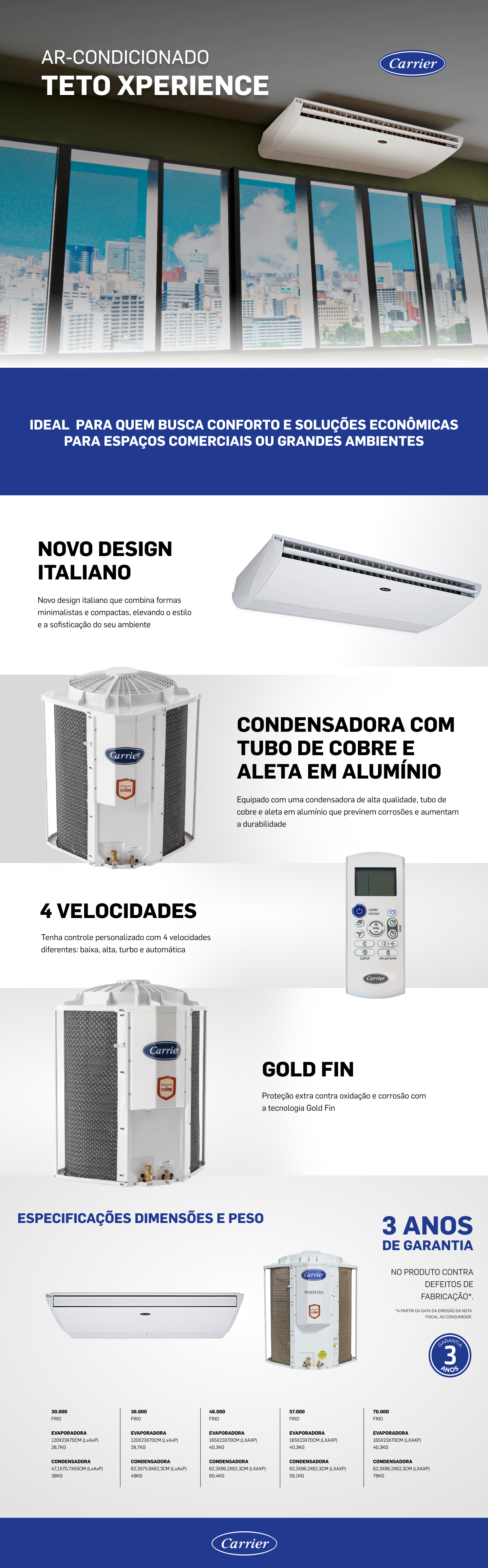 Ar Condicionado Split 70000 BTUs Xperience Frio Carrier | Midea