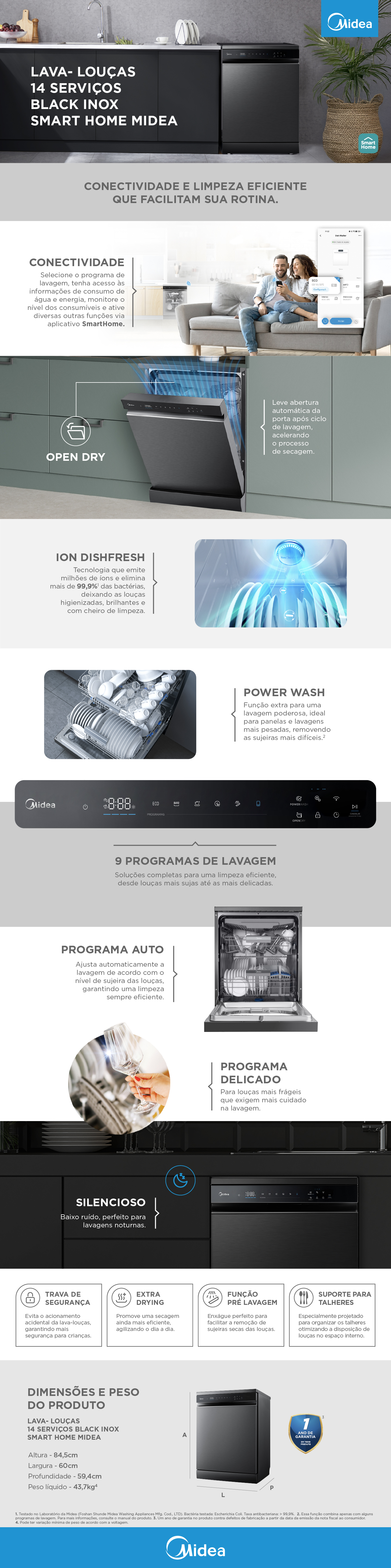 emi,sense6♡ Retentor Eixo Lava E Seca Midea Lsd10 Lsd11 Lsd12 | MercadoLivre